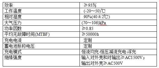 镉镍电池充电机技术参数